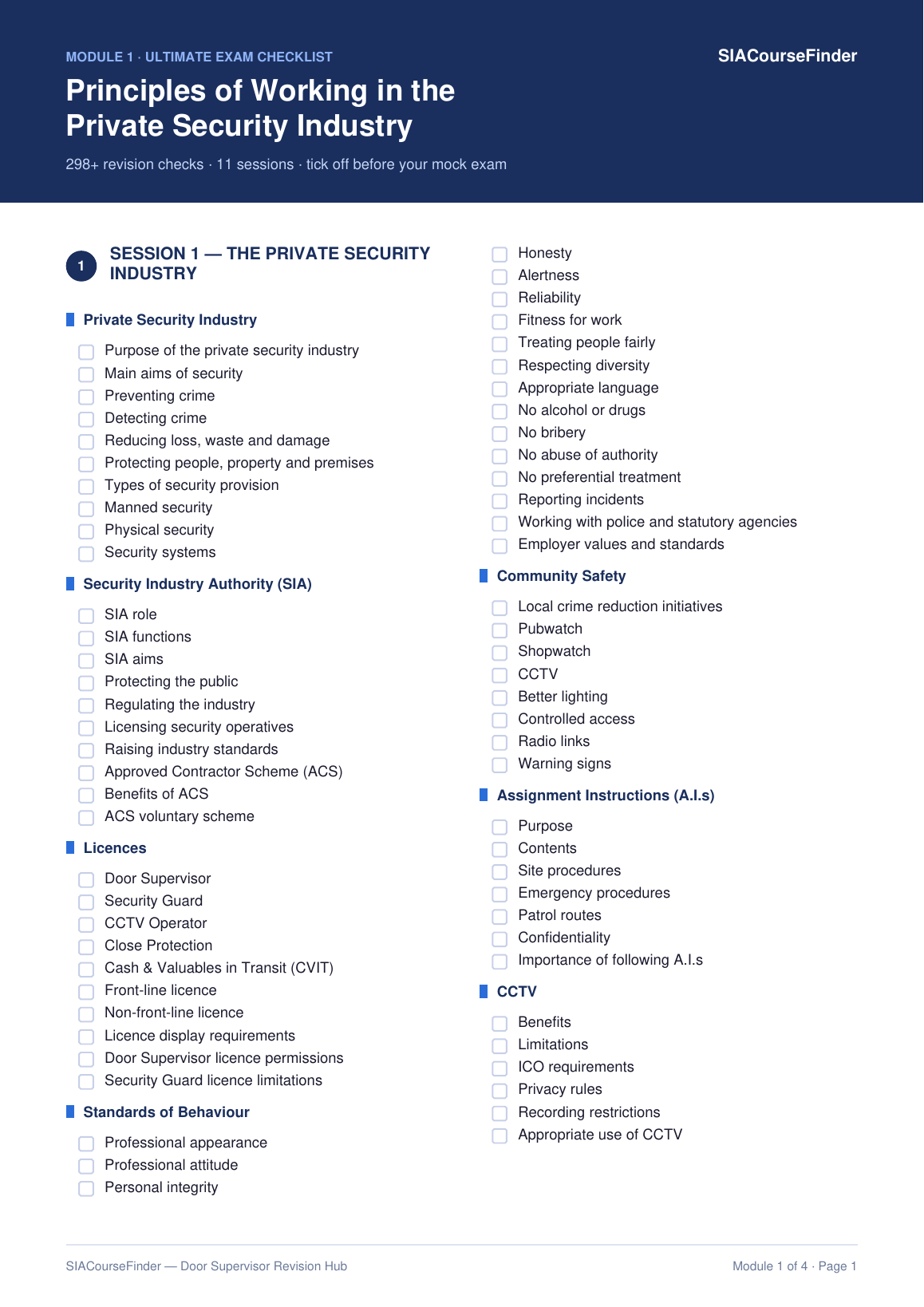 Module 1 ultimate exam checklist preview